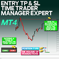 Entry TP and SL Time Trader Manager Expert For MT4