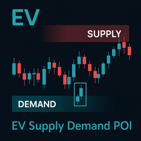 EV Supply Demand POI expert advisor logo for MT5