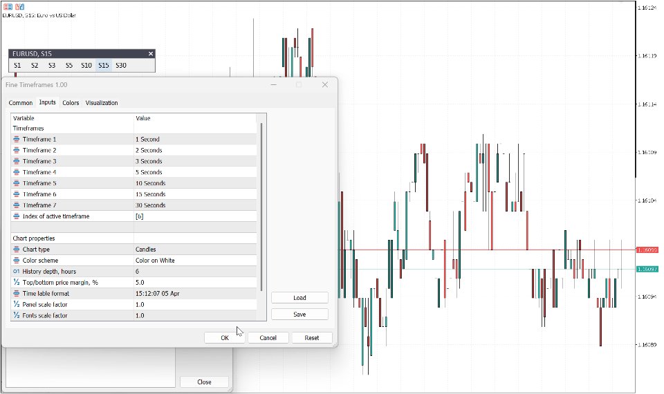 Screenshot #2 Fine Timeframes