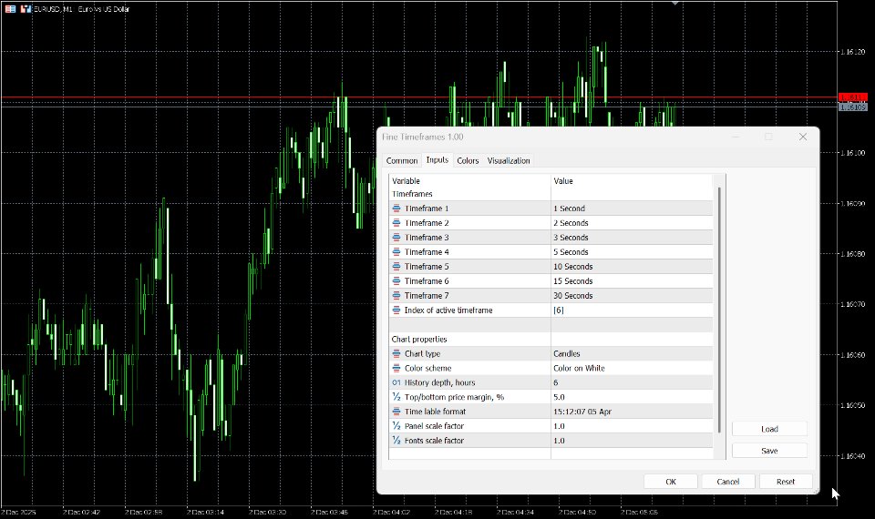 Screenshot #1 Fine Timeframes
