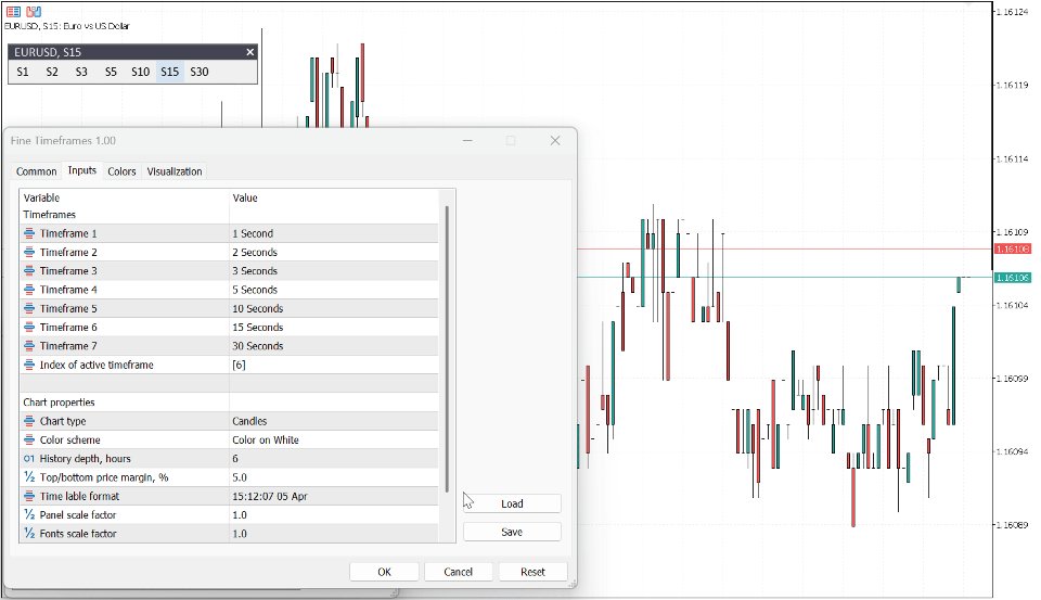 Screenshot #3 Fine Timeframes