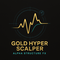 Gold Hyper Scalper M5 expert advisor logo for MT4