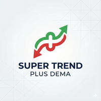 SuperTrend Plus Dema