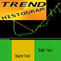 Trend Histogram ms expert advisor logo for MT4