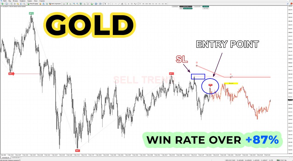 Снимок экрана #3 Trend Lines PRO