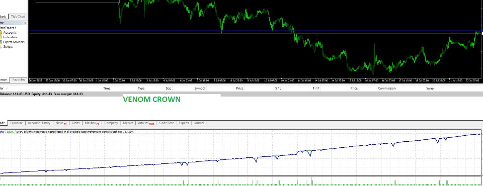 스크린샷 #1 Venom Crown