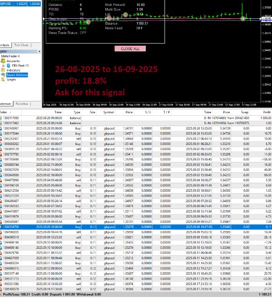스크린샷 #2 Venom Crown