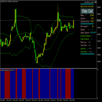 Volatility Exhaustion
