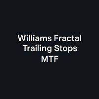 Williams fractal trailing stop