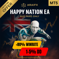 Happy Nation MT5 expert advisor logo for MT5