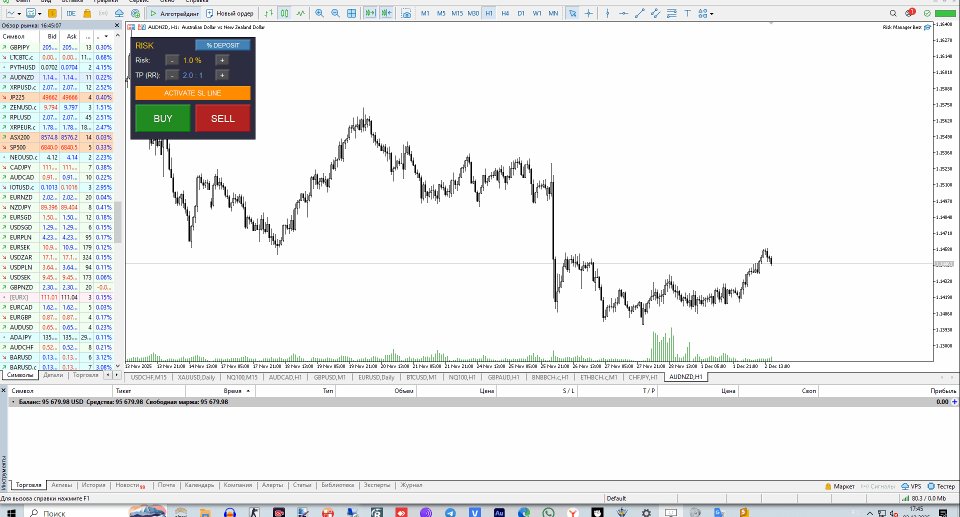 スクリーンショット #1 Risk Manager Best