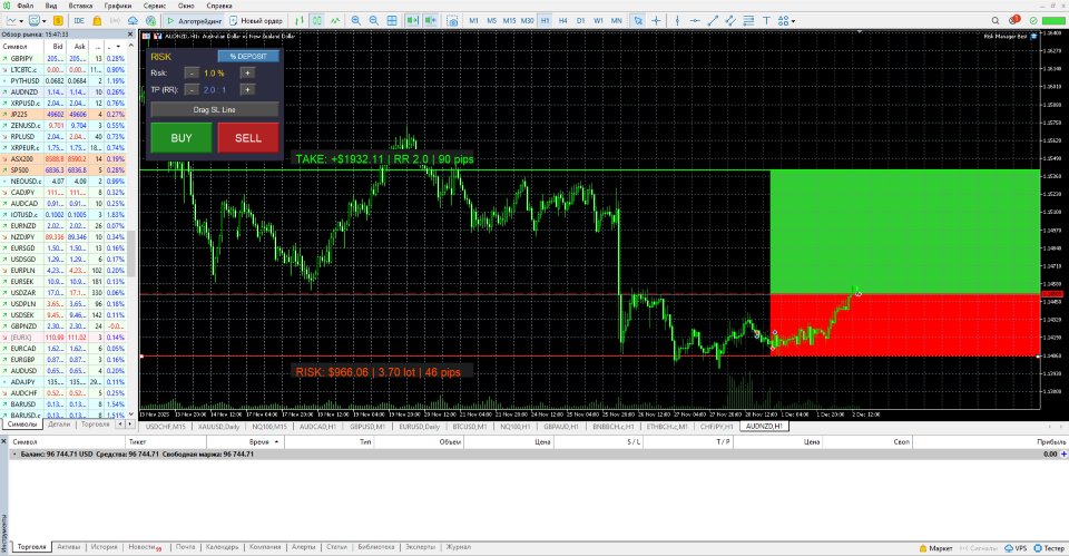 スクリーンショット #2 Risk Manager Best
