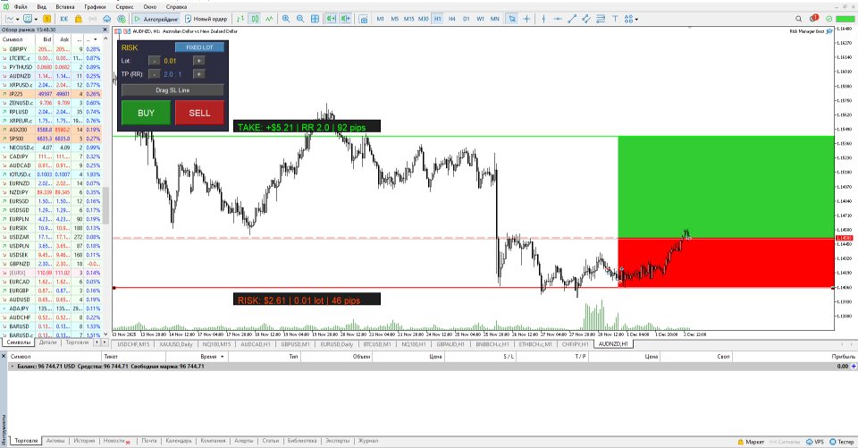 スクリーンショット #3 Risk Manager Best