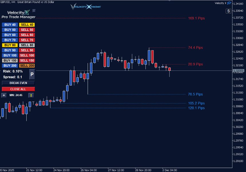 Screenshot #6 VelocityX Pro Trade Manager