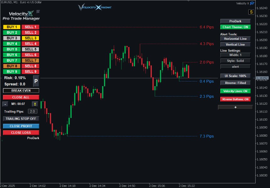 Screenshot #1 VelocityX Pro Trade Manager