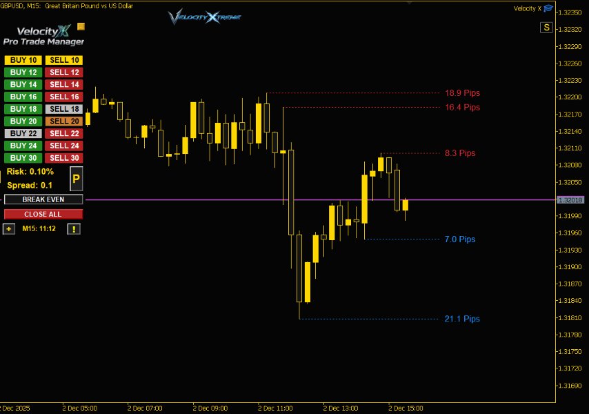 Screenshot #5 VelocityX Pro Trade Manager