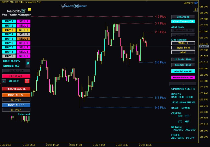 Screenshot #3 VelocityX Pro Trade Manager