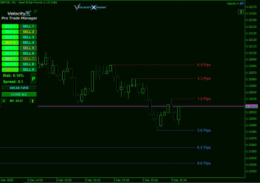 Screenshot #7 VelocityX Pro Trade Manager