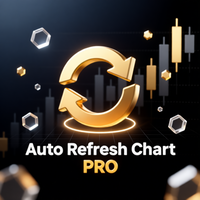 Auto Refresh Chart