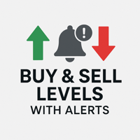 Buy and Sell Levels with Alerts