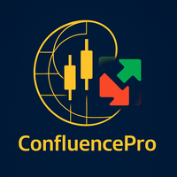 Confluence Pro Indicator