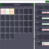 KS Trading Book With Performance Calendar