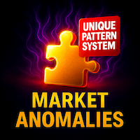Market Anomalies EA
