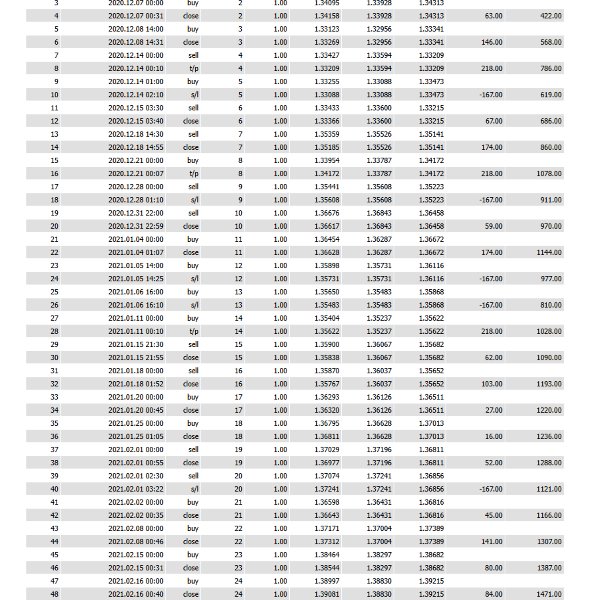 Screenshot #3 Mirathor