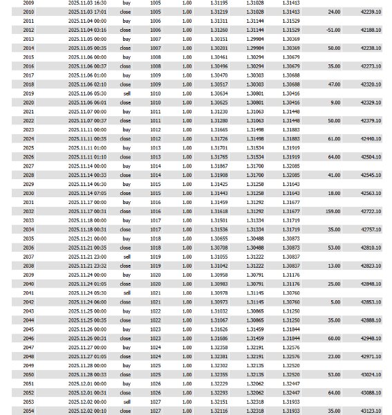 Screenshot #5 Mirathor