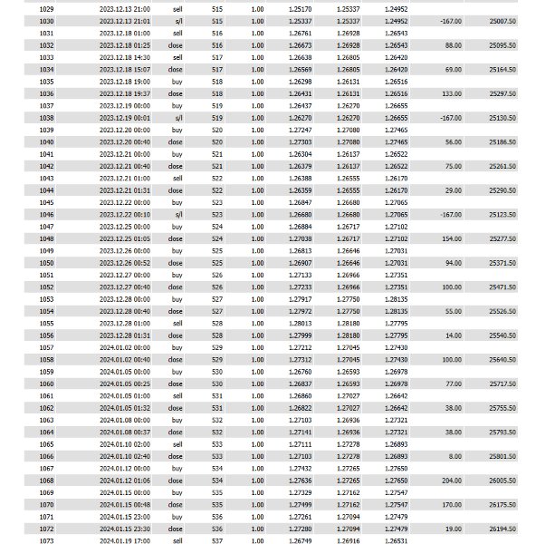 Screenshot #4 Mirathor