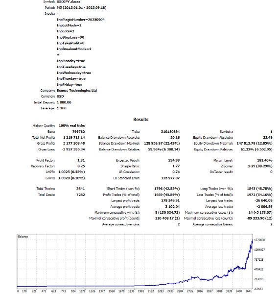 Снимок экрана #6 OnlyTime