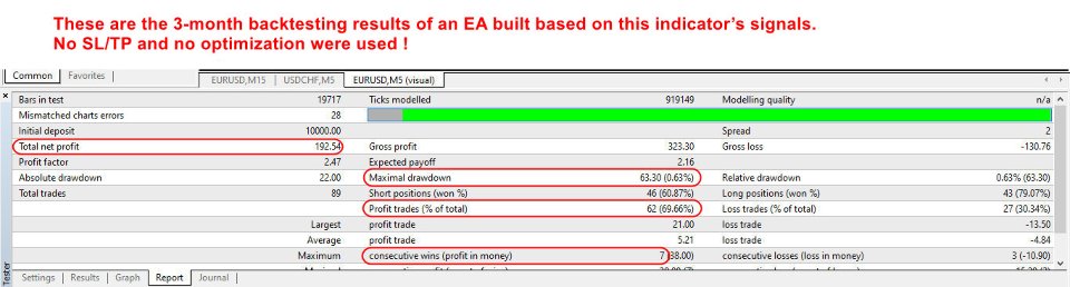 Screenshot #4 Rare Spear
