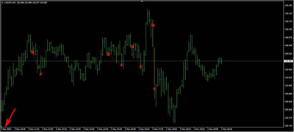 Screenshot #6 Rare Spear