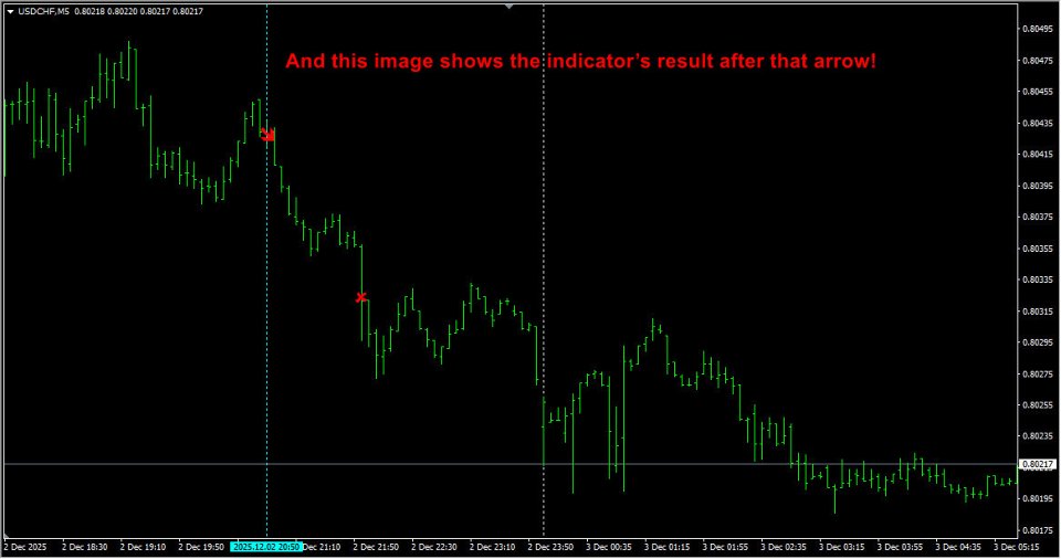 Screenshot #3 Rare Spear