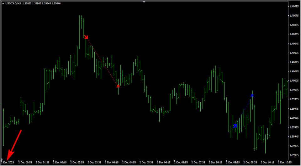 Screenshot #7 Rare Spear