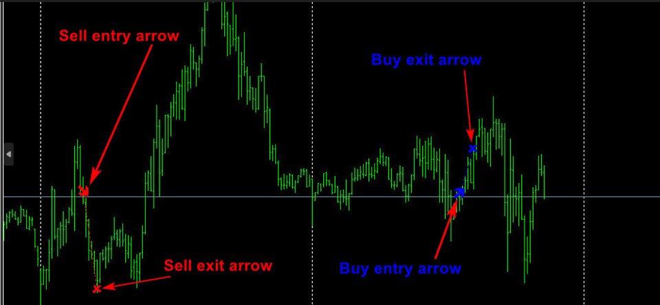 Screenshot #1 Rare Spear