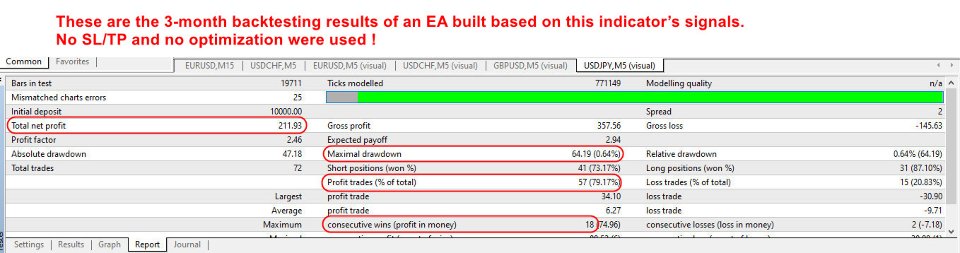 Screenshot #5 Rare Spear