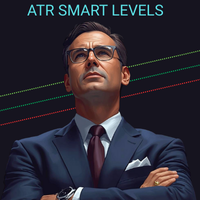 ATR Smart Levels