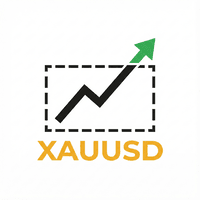 Daily Gold Breakout Trader