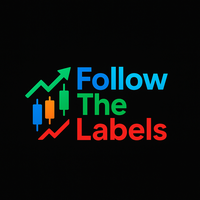 Follow the Labels Indicator