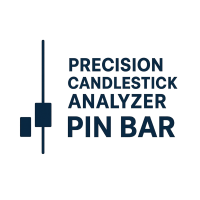 Precision Candlestick Analyzer PinBar