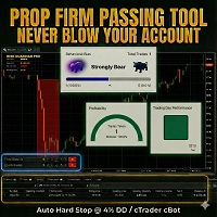RiskGuardian Pro PropFirm Drawdown Control