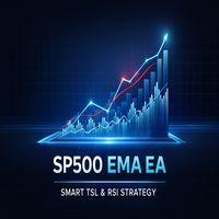 Sp500 Ema Smart Trader