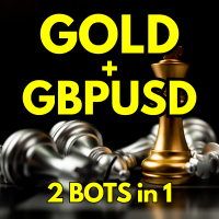 DUO Gold GbpUsd harmonic patterns expert advisor logo for MT5