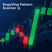 Engulfing Pattern Scanner MT4