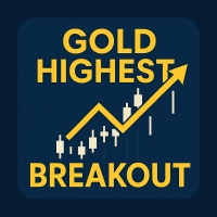 Gold Highest BreakOut