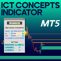 ICT Concepts Indicator For MT5