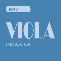 MA7 Viola MT5