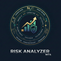 RiskAnalyzerMT4