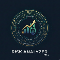 RiskAnalyzerMT5